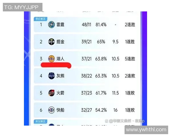 2019年NBA马刺与活塞精彩对决回顾及赛后分析