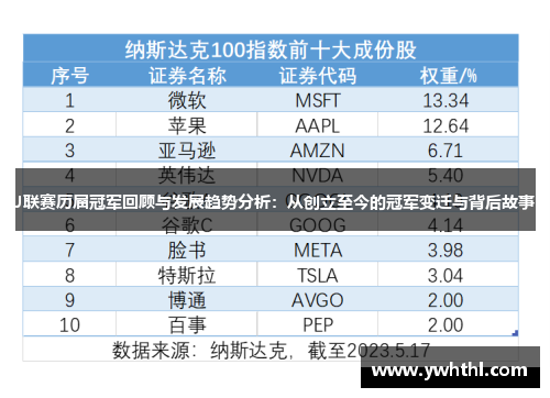 J联赛历届冠军回顾与发展趋势分析：从创立至今的冠军变迁与背后故事