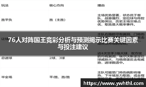 76人对阵国王竞彩分析与预测揭示比赛关键因素与投注建议